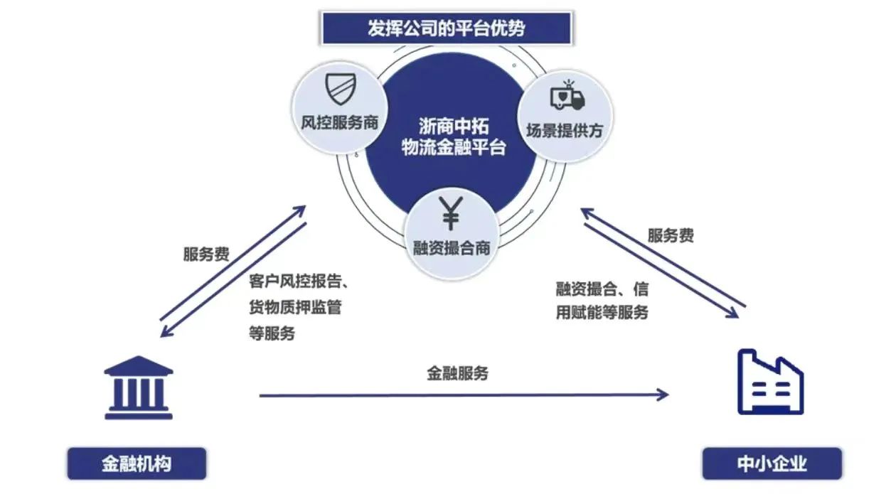 【三个一号工程专题】菠菜导航网党委聚焦“一号发展工程”　以调查研究深入推进数字化建设